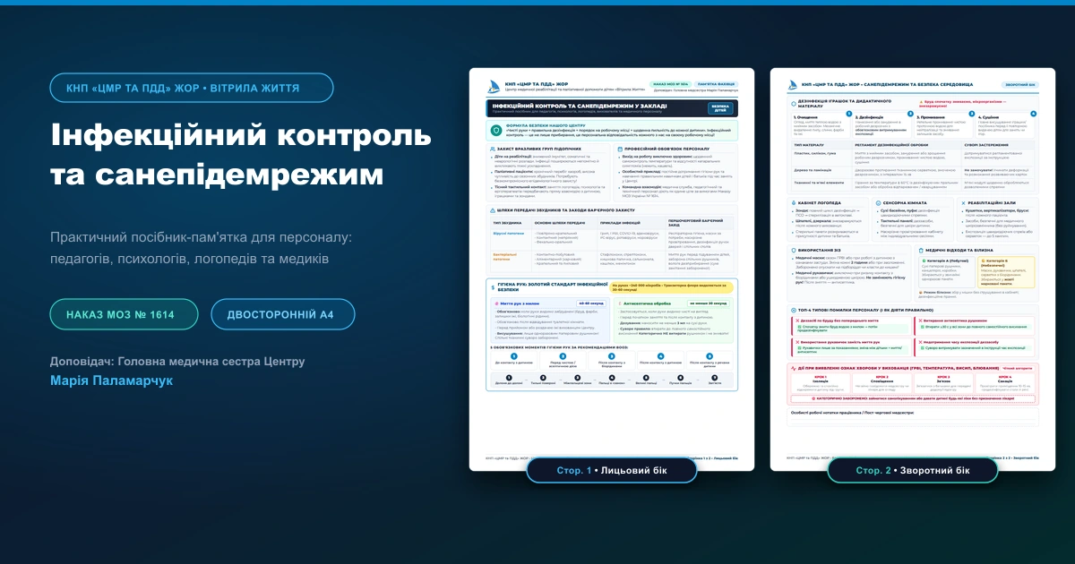 Інфекційний контроль та санепідемрежим: практичний довідник-пам'ятка для персоналу Центру