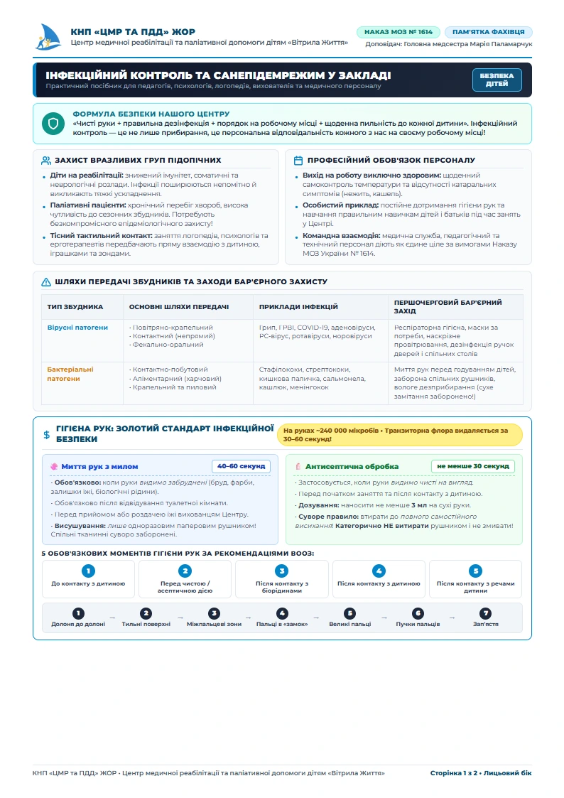 Infection Control and Sanitary Safety: Practical Guide for Center Staff (2)